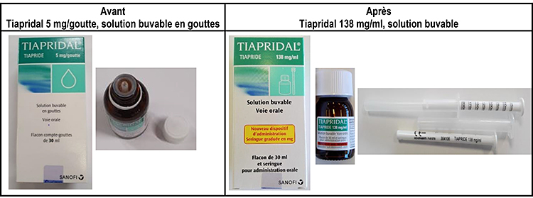 Tiapridal En Solution Buvable Nouveau Dispositif D administration Et Tiapridal En Solution Buvable Nouveau Dispositif D administration Et